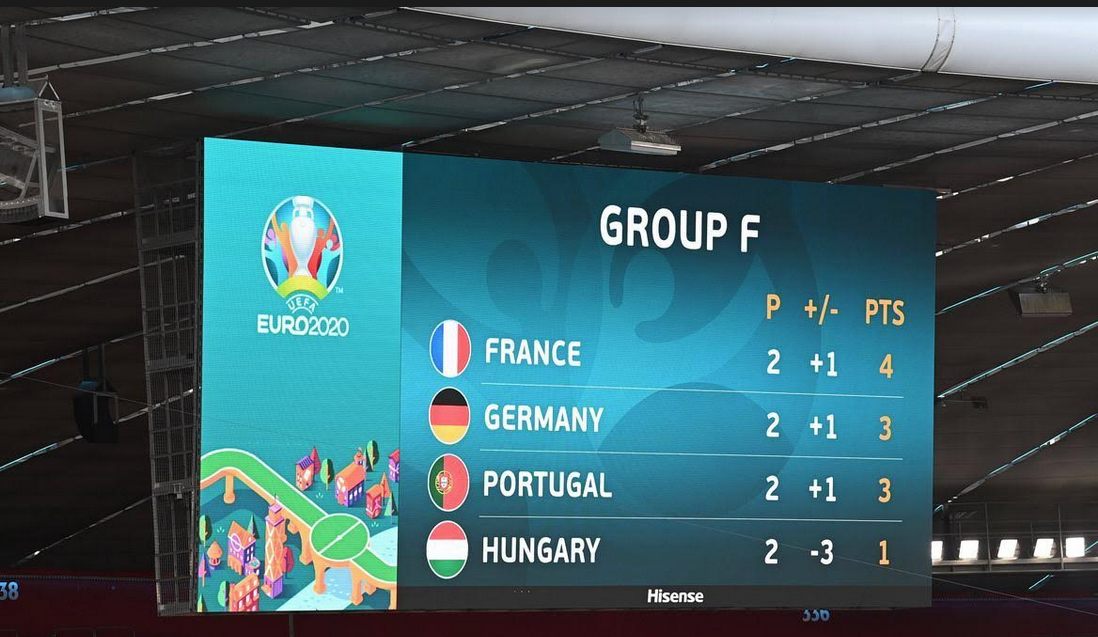 Euro 2020: Ιταλία-Ουαλία με 10.000€ εντελώς δωρεάν* στο Stoiximan Master!
