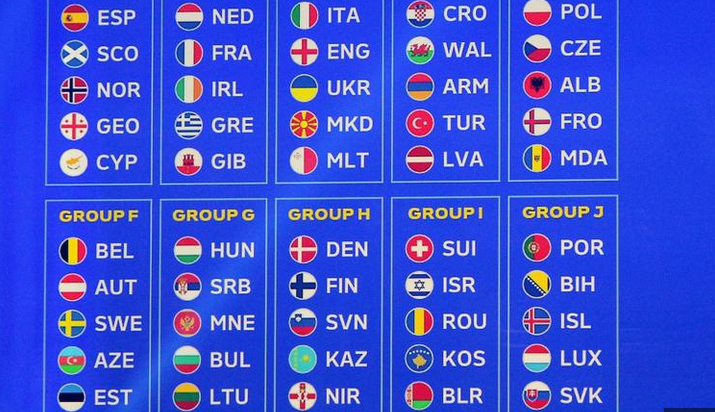 Group A με 2.95 και 3.95 | Euro 2024